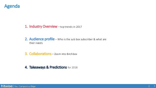 Hitwise Lifestyle Dating Industry